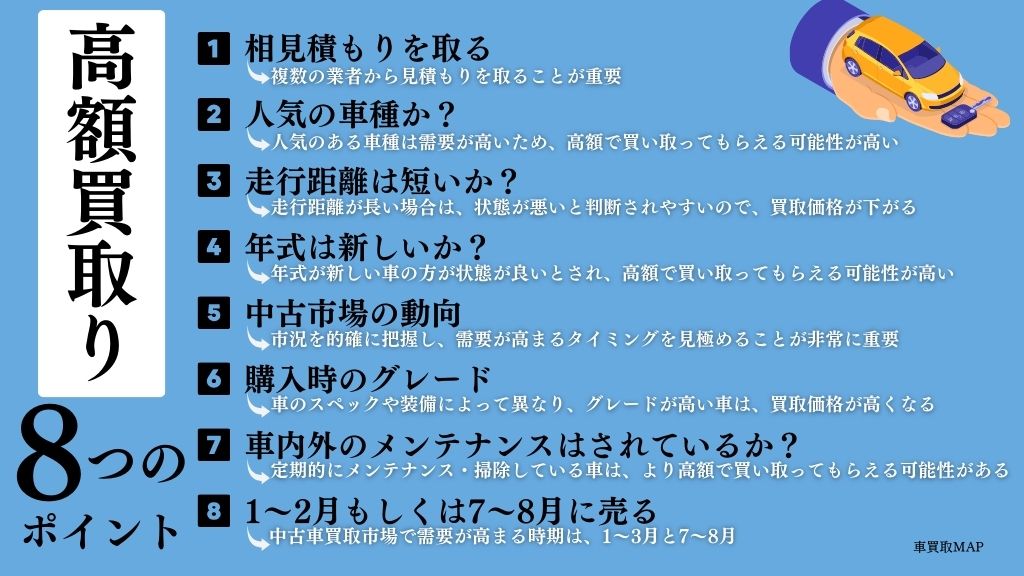 車を高く買い取ってもらう8つのポイント