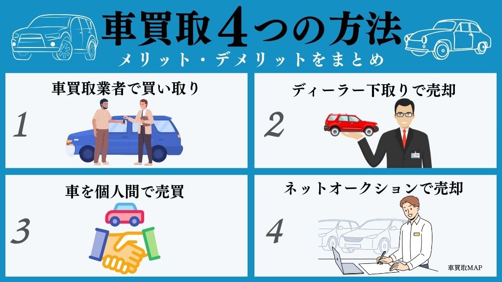 車買取の種類とおすすめの方法