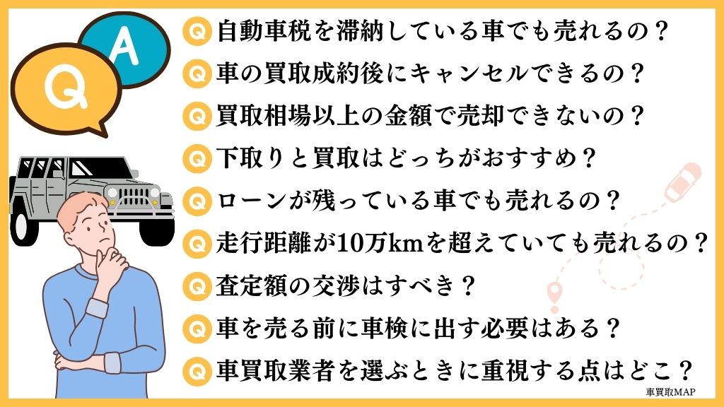 車買取に関するよくある質問
