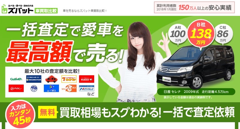 ズバット車買取