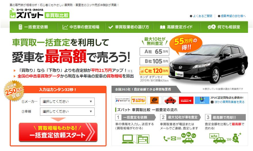 ズバット車買取の詳細と口コミ