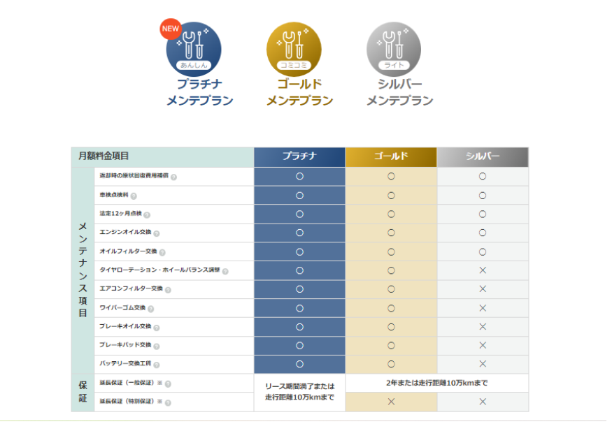 定額カルモくんメンテナンスプラン