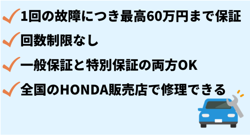 延長保証について