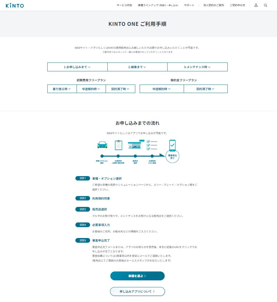 ステップ1：希望の車種を選ぶ