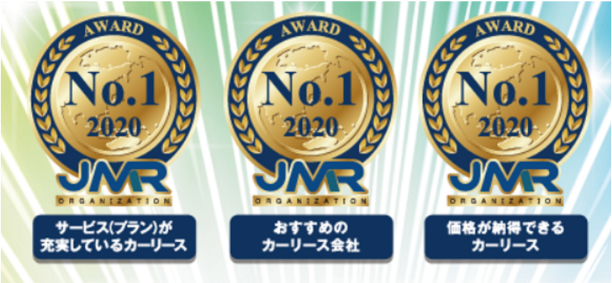 ニコノリの受賞歴