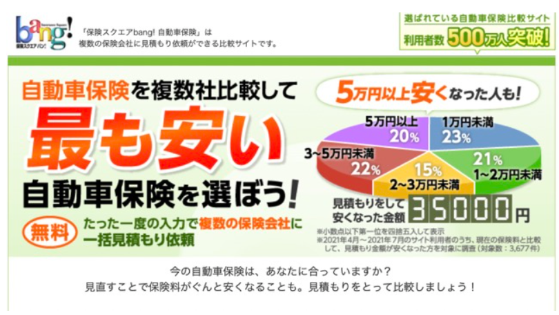 保険スクエアbang!自動車保険TOP画像