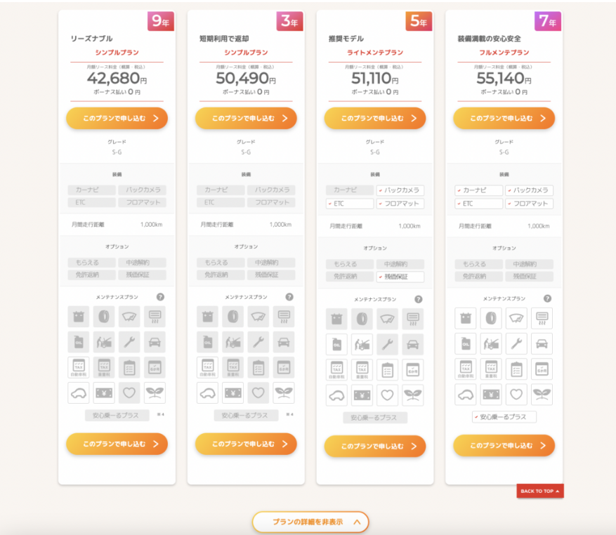 SOMPOで乗ーるメンテプラン