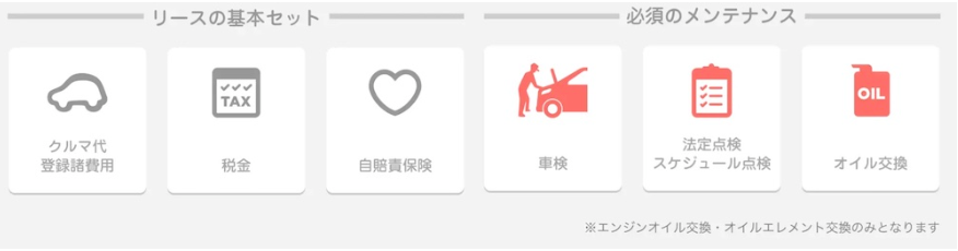 ライトメンテプラン