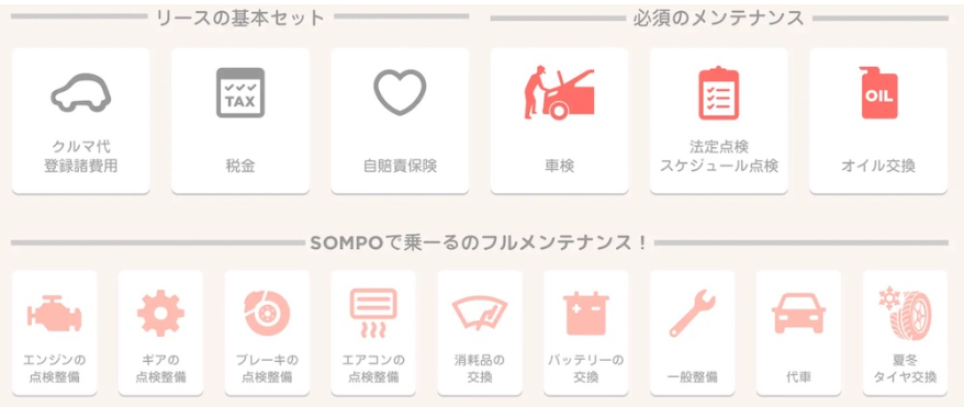 フルメンテプラン